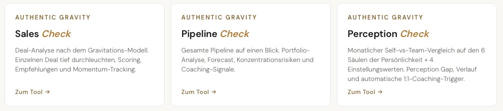 Dashboard des Sales Operating Systems mit den Modulen Sales Check, Pipeline Check und Perception Check